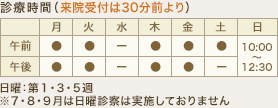 診療時間表